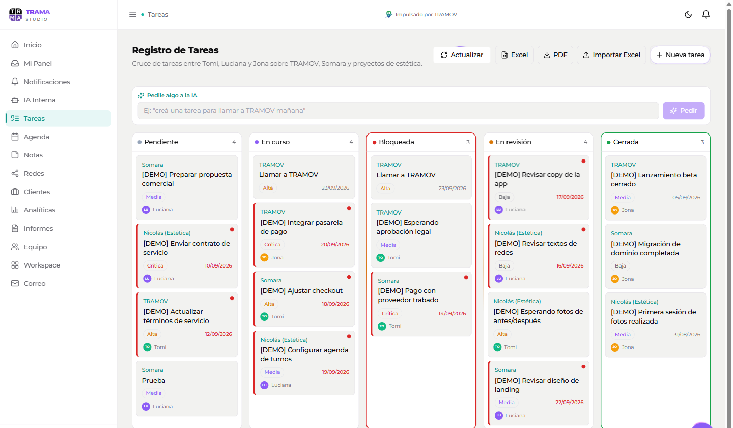 Panel de Trama Studio — Tablero de tareas por estado